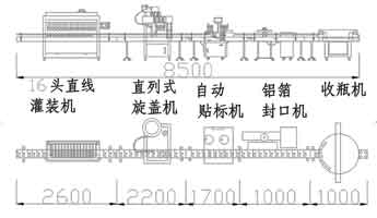 16头灌装旋盖封口贴标生产线