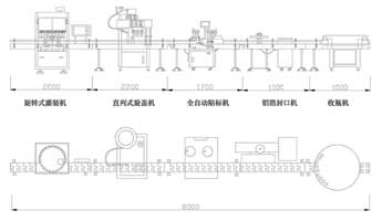 旋转灌装旋盖贴标封口生产线